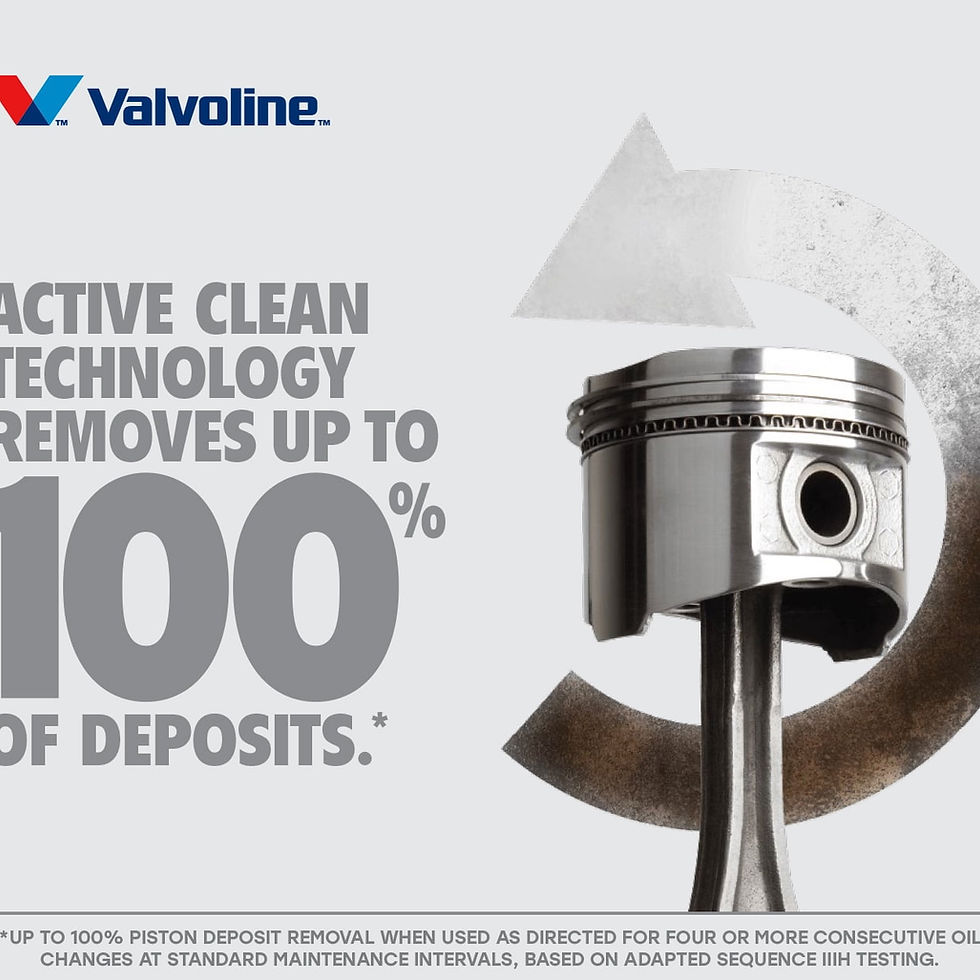 Thumbnail: Valvoline Restore & Protect Full Synthetic 5W-30 Motor Oil 1 QT