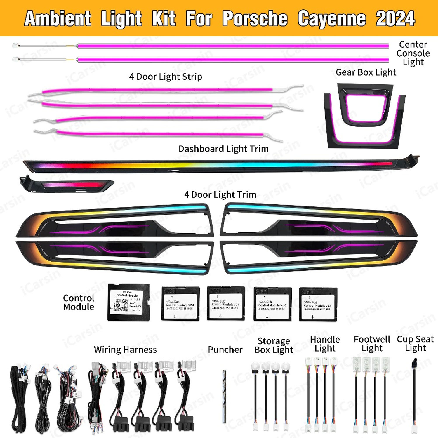 Dynamic Ambient Light for Porsche Cayenne 2024 Interior Decoration Symphony LED