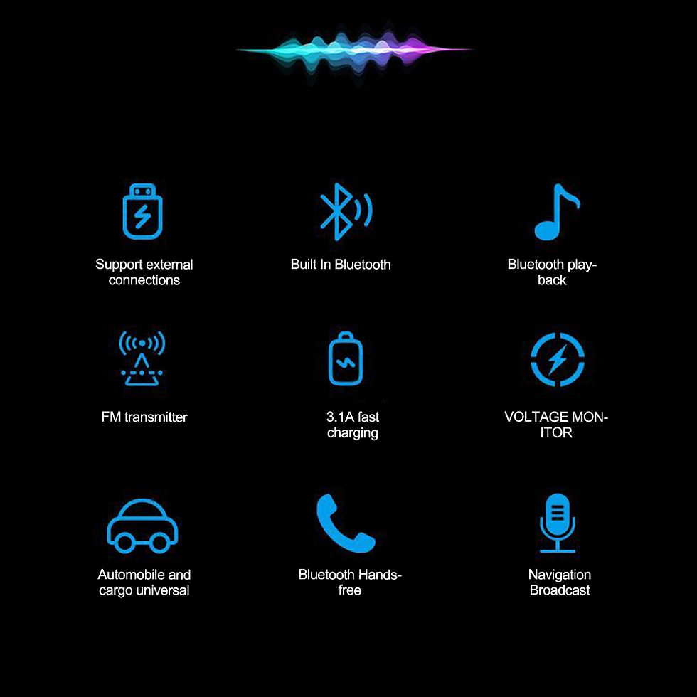 Thumbnail: KEBIDUMEI FM Transmitter Bluetooth 5.0 Receiver Dual USB PD Car Fast Charger 66W