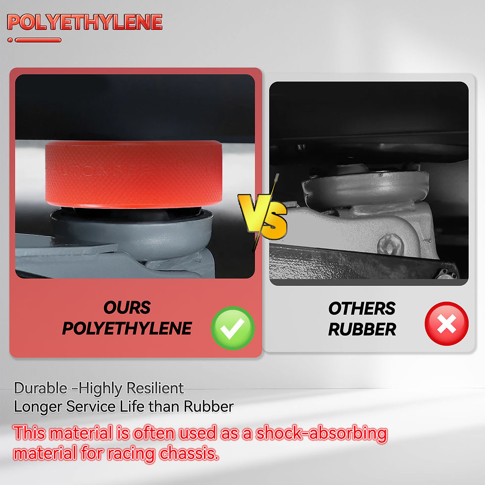 Thumbnail: Universal Bottle Polyethylene Jack Pad Anti-slip Adapter Support Block Car Lift