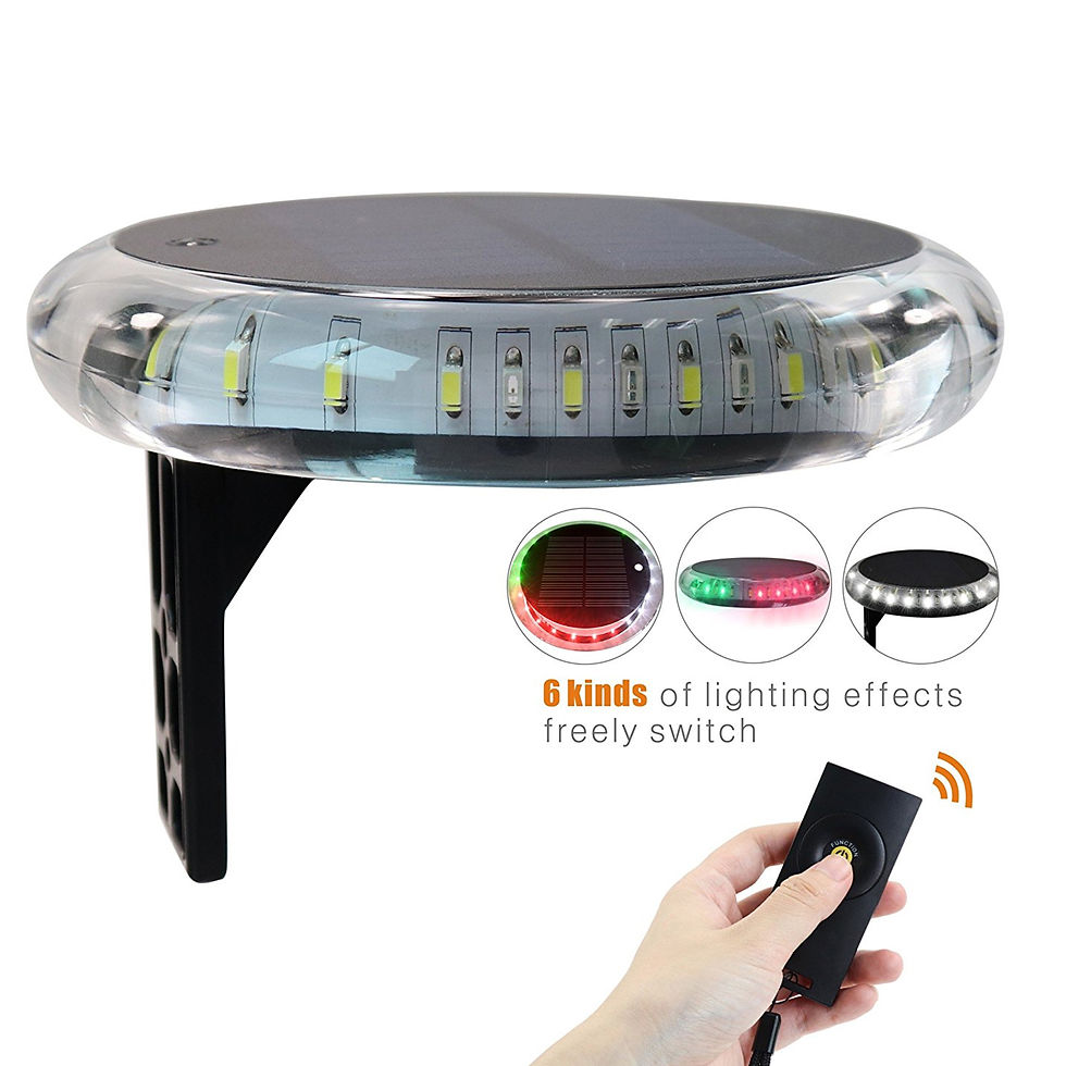 Thumbnail: Outdoor Navigation Lights Solar Powered IP67 6 Modes Multiple Functions with Wir