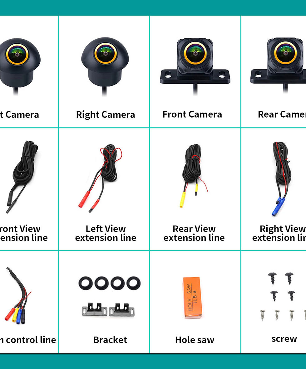 Thumbnail: AHD 1080P 360° Panoramic Camera Rear / Front / Left / Right 3D 360 Bird View Pan