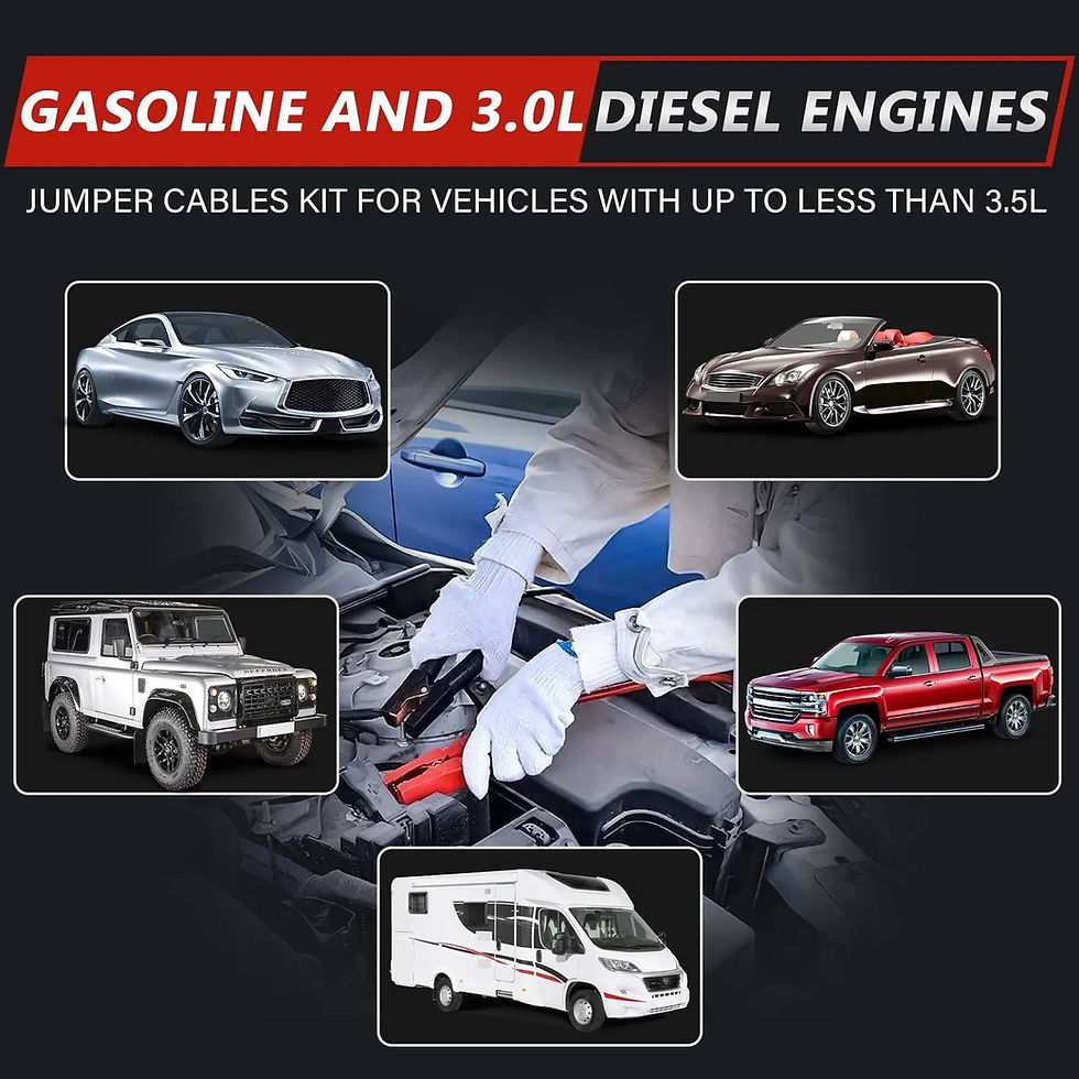 Thumbnail: EXERAUO Jumper Cables for Car,13Ft 2000A Jumper Cables Heavy Duty,High Peak..