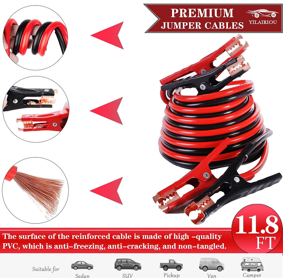 Thumbnail: YILAIRIOU Car Emergency Roadside Kit- Safety Kits for Cars, Car Jumper Cabl..