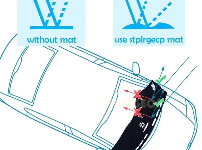 Thumbnail: Dashboard Cover For Hyundai Ioniq Electric EV Hybrid PHEV 2020 2021 2022 Sun Sha