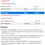Thumbnail: Air Fuel Ratio Sensor - Compatible with 2013 - 2018 Nissan Altima 2014 2015..
