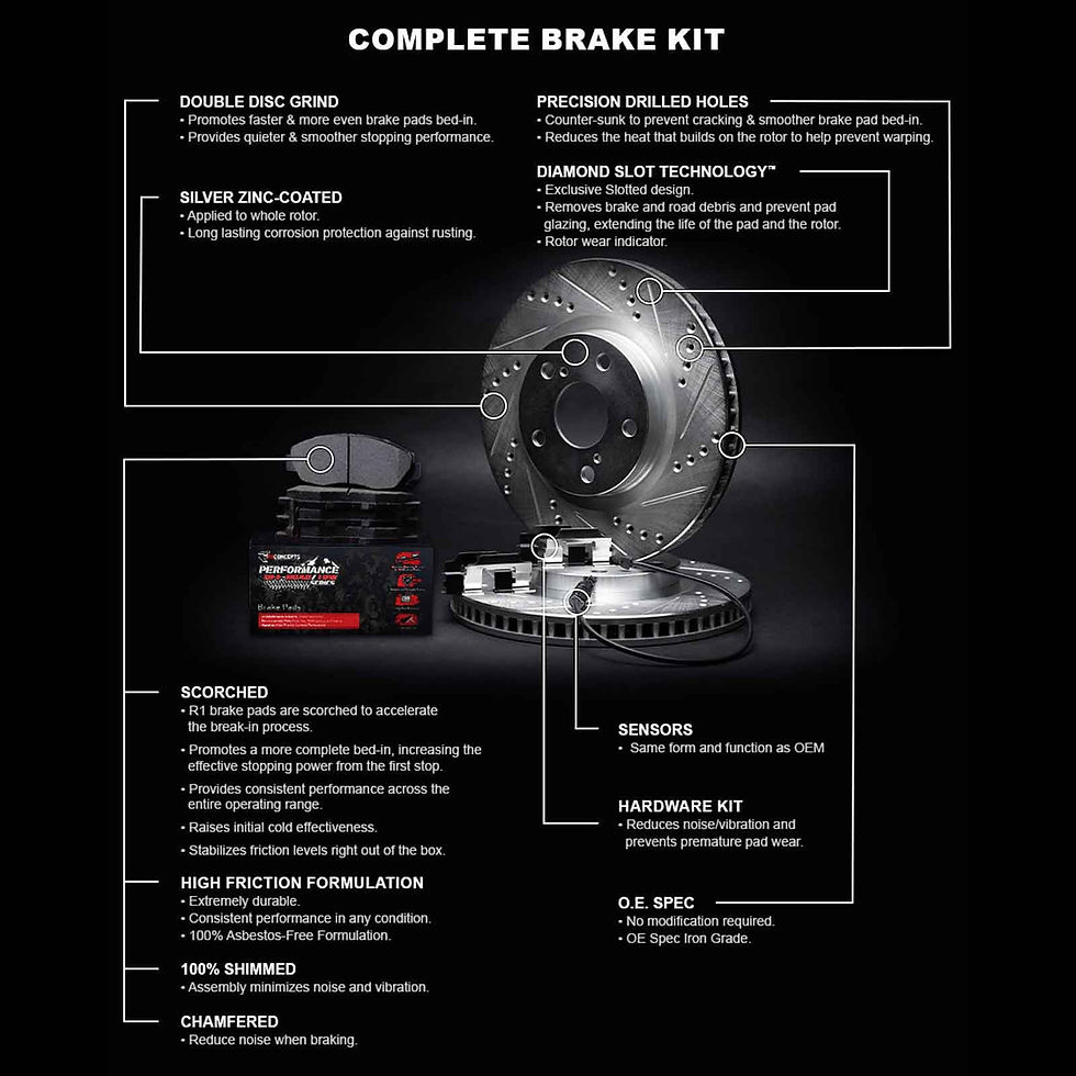 Thumbnail: R1 Concepts Front Brakes and Rotors Kit |Front Brake Pads| Brake Rotors and..