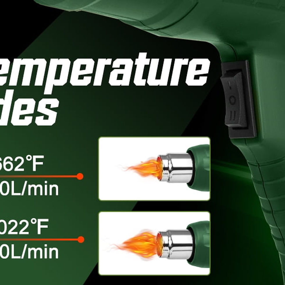 Thumbnail: Heat Gun,1500W Fast Heating Heavy Duty Hot Air Gun Kit, 662 ℉~1022 ℉(55℃-55..