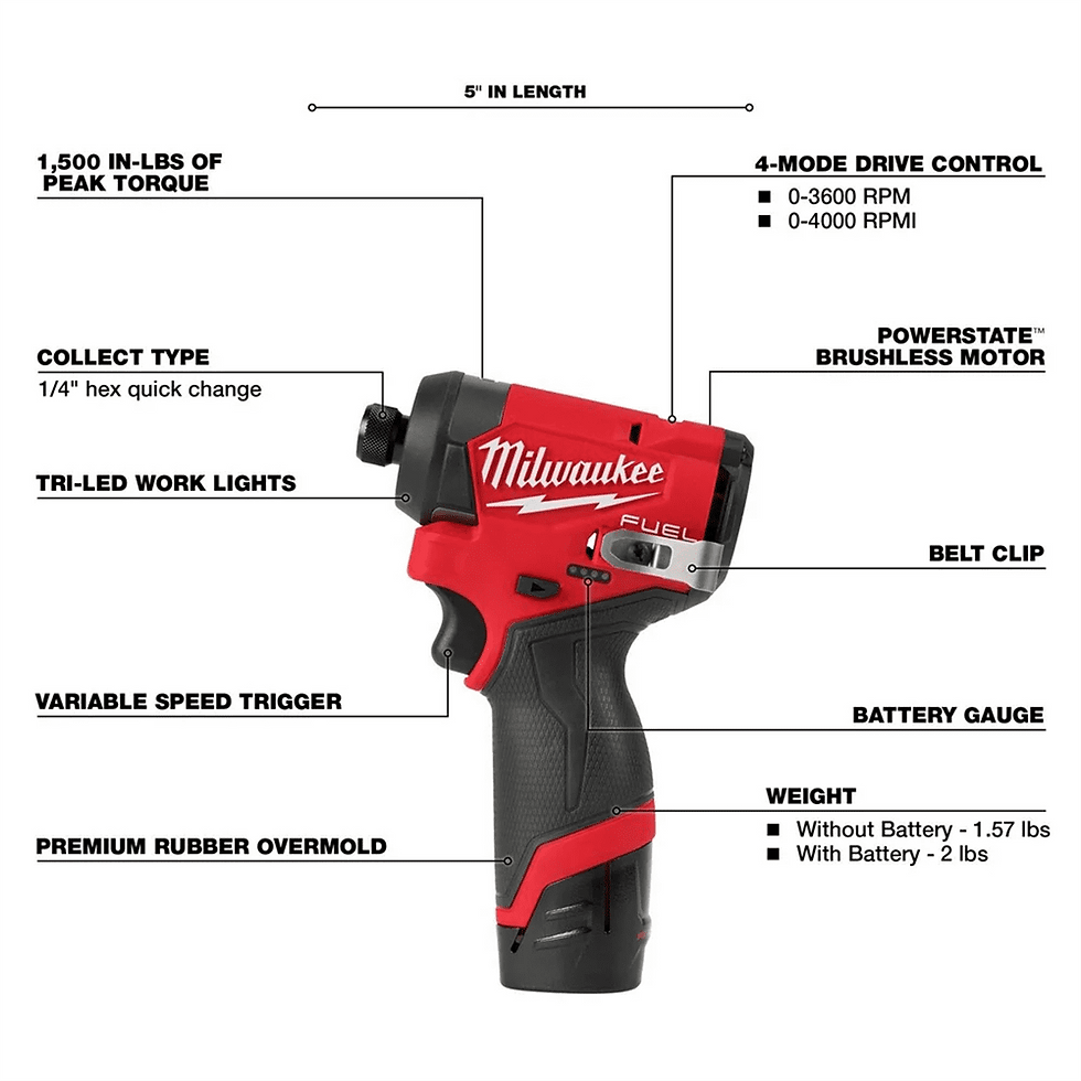 Thumbnail: Milwaukee 3497-22 M12 FUEL 2-Tool Combo Kit