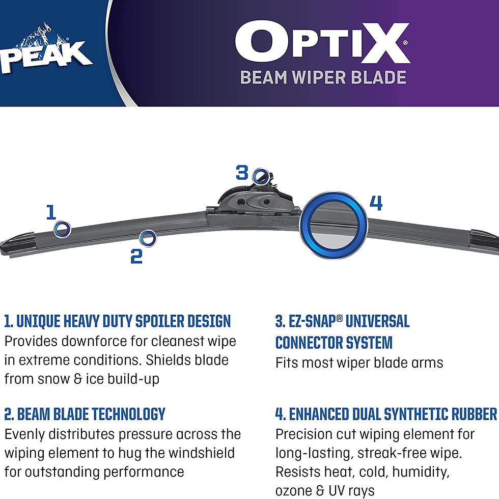 Thumbnail: Peak OTV281 28 in. Optix Wiper Blade