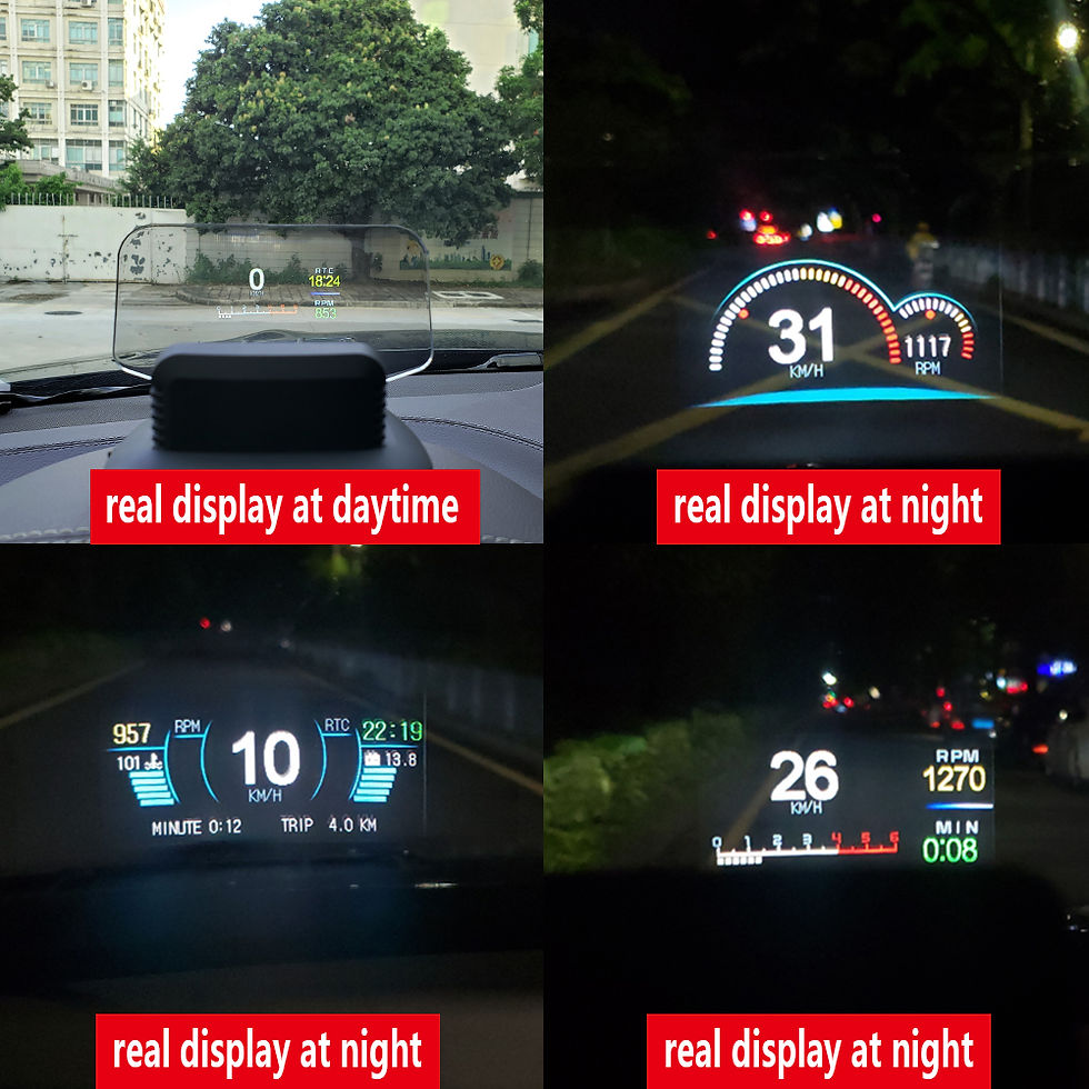 Thumbnail: C1 Car Navigation Projection HUD Head-Up Display OBD2+GPS Car Projector Speedome