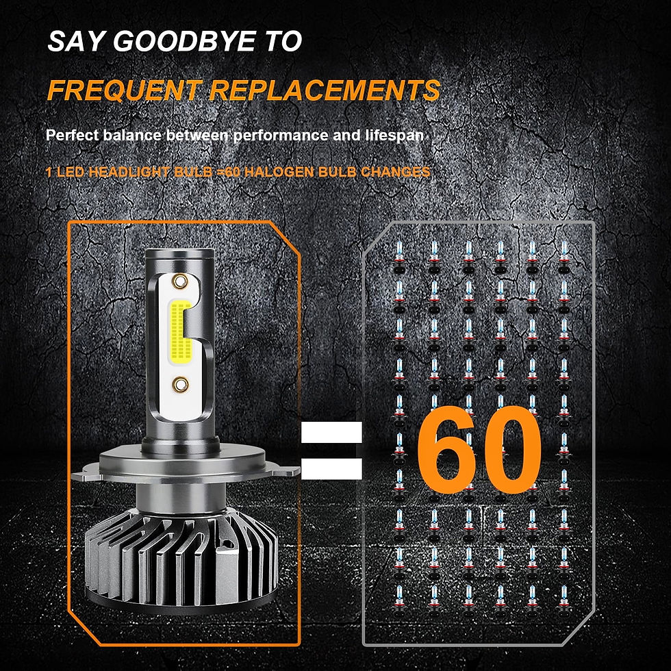 Thumbnail: QUAYUB 2pcs H4 9003 Super White 40000LM Kit LED Headlight Bulbs High Low Be..