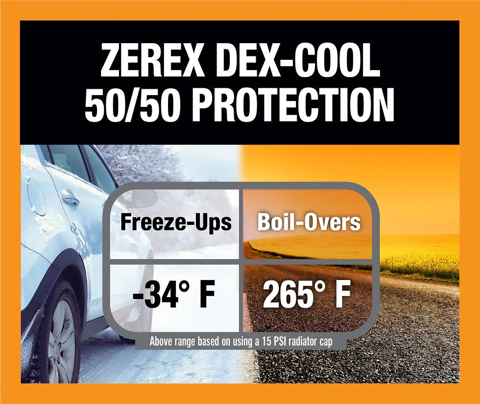 Thumbnail: Zerex Dex-Cool 50/50 Prediluted Antifreeze