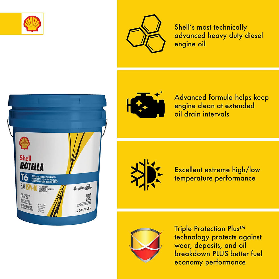 Thumbnail: Shell Rotella T6 Full Synthetic 15W-40 Diesel Engine Oil  5 Gallon