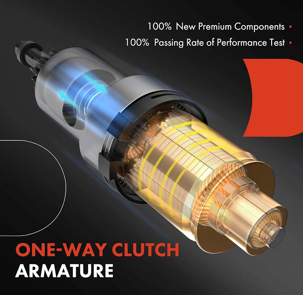 Thumbnail: A-Premium Starter Motor Compatible with Ford Edge, Escape, Explorer, Focus,..