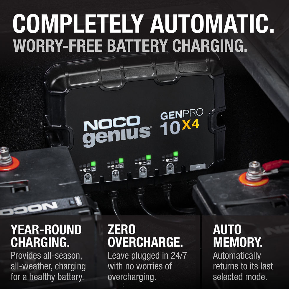 Thumbnail: NOCO Genius GENPRO10X4 4-Bank 40A (10A/Bank) 12V Onboard Battery Charger
