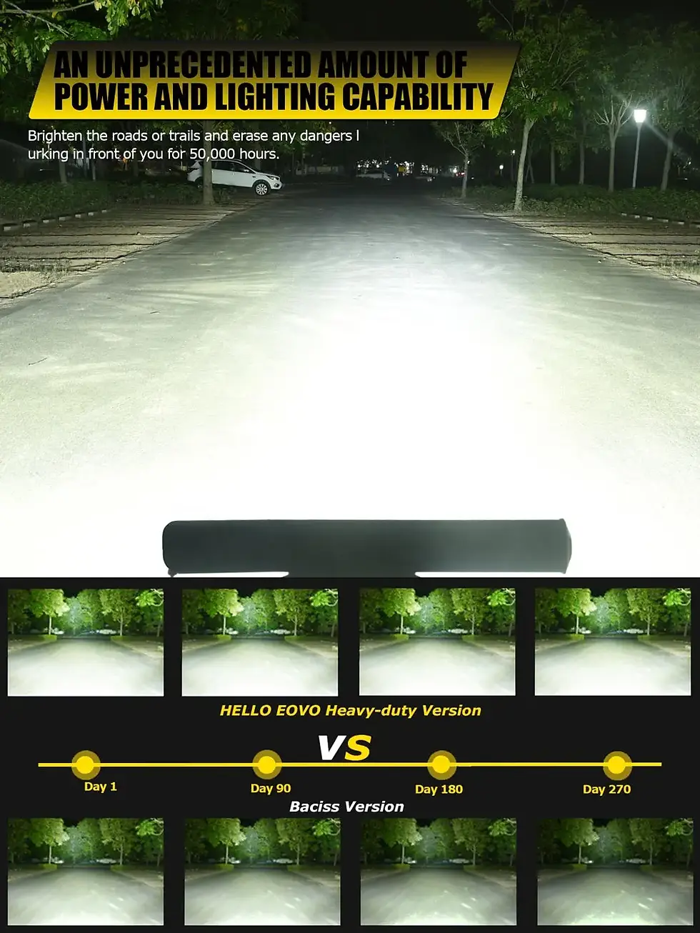 Thumbnail: HELLO EOVO LED Bar 4 / 7 / 12 / 20 / 22 / 28 / 36 Inch LED Light Bar Driving