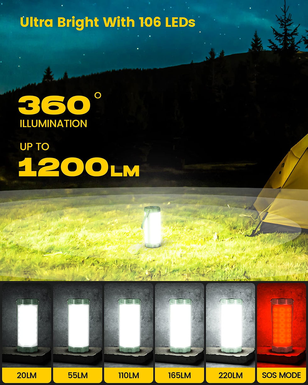 Thumbnail: Glocusent Survival Camping Lantern, 106LED with 5 Brightness, Up to 1200LM,..