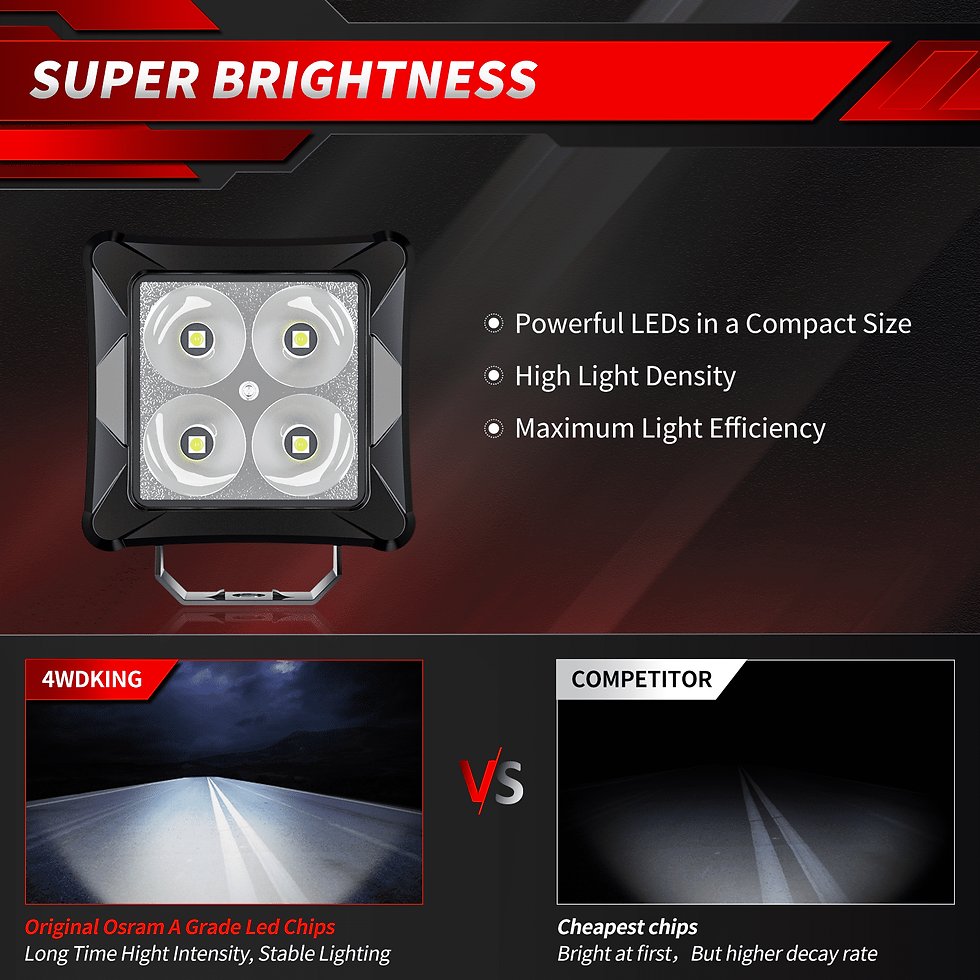 Thumbnail: EK ENNOKING LED Pods Flood Light Bar 2PCS 40W off Road Ditch Light Work Lig..
