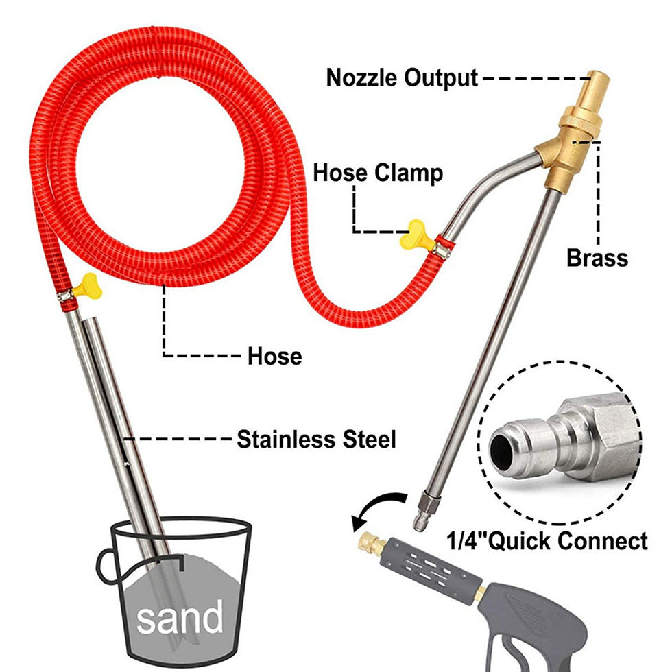 Thumbnail: Wet 5000 PSI Pressure Sandblasting , with 1/4 Inch Quick Disconnect, Remove..