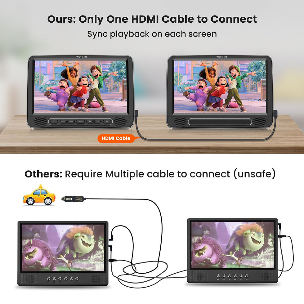 Thumbnail: 10.5" Dual Screen Portable Headrest DVD Player with Mounting Bracket and Mountin