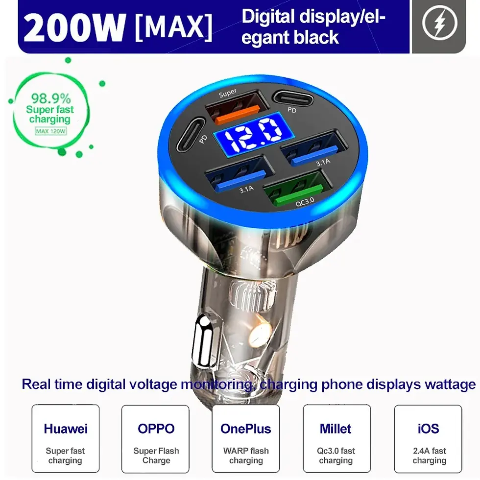 Thumbnail: 200W 6 Ports Car Charger Fast Charging PD QC3.0 USB C Car Phone Charger Type C A