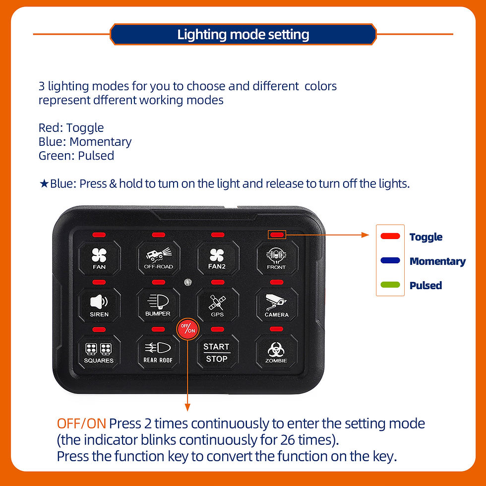 Thumbnail: CNSPEED 6/8/12 Gang LED Switch Panel On Off Control 12V Automatic Light Electron