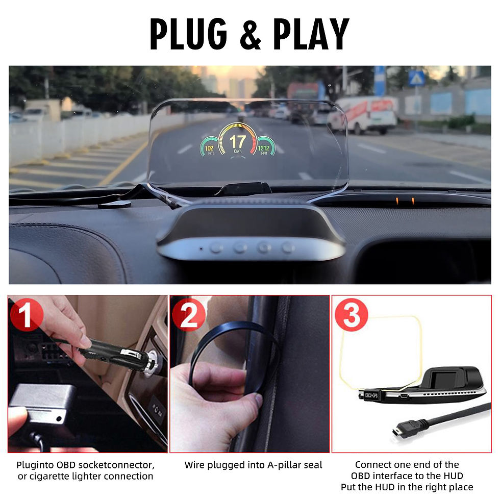 Thumbnail: C3+Navigation Car HUD OBD2+GPS Head Up Display On Board Computer Car Speedometer