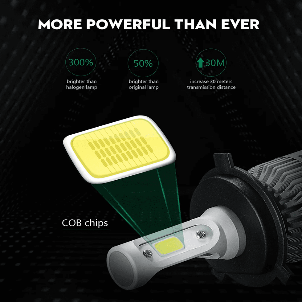 Thumbnail: For Toyota Prius 2010-2015 LED Headlight High Low Beam + Fog Light Bulbs Co..