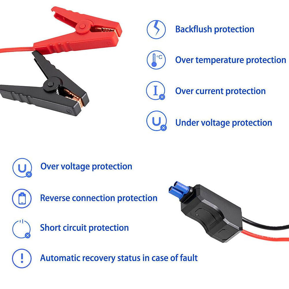 Thumbnail: Jumper Cable EC 5 Connector Alligator Clamp Booster Battery Car Jump Starte..
