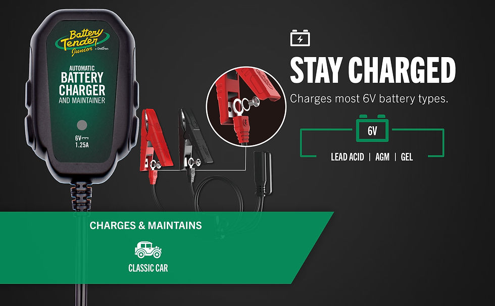 Thumbnail: Battery Tender Junior 6V, 1.25 AMP Battery Charger and Maintainer: Fully Au..