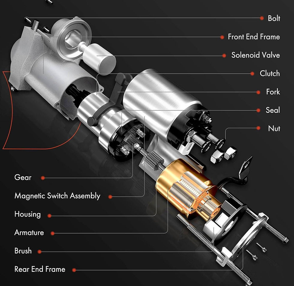 Thumbnail: A-Premium Starter Motor Compatible with Ford Edge, Escape, Explorer, Focus,..