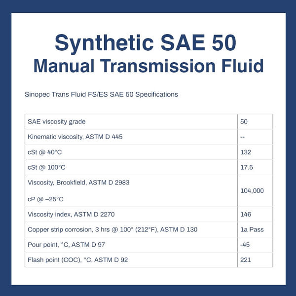 Thumbnail: Trans Fluid FS/ES SAE 50 - 5 Gallon Pail (18L - 4.75 GAL)