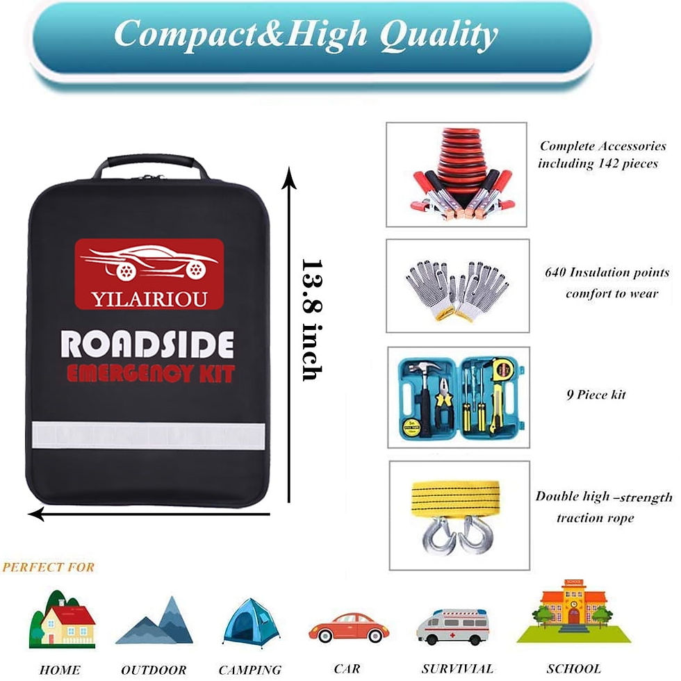 Thumbnail: YILAIRIOU Roadside Assistance Emergency Kit - Car Emergency Kit with Jumper..