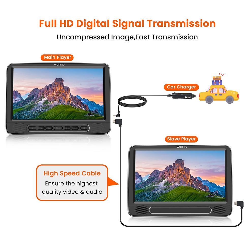 Thumbnail: 10.5" Dual Screen Portable Headrest DVD Player with Mounting Bracket and Mountin