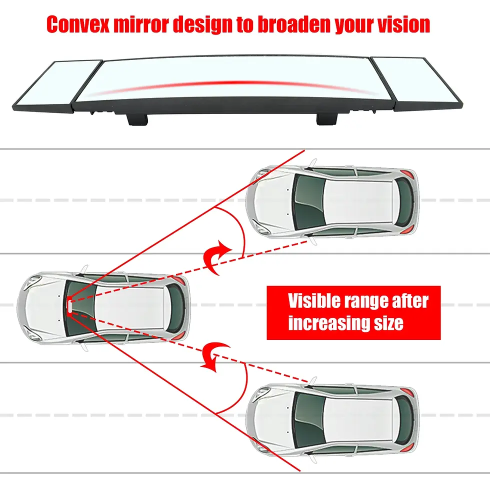 Thumbnail: Universal Car Truck Van Pickup Interior Clip On Rear View Convex Mirror Driving
