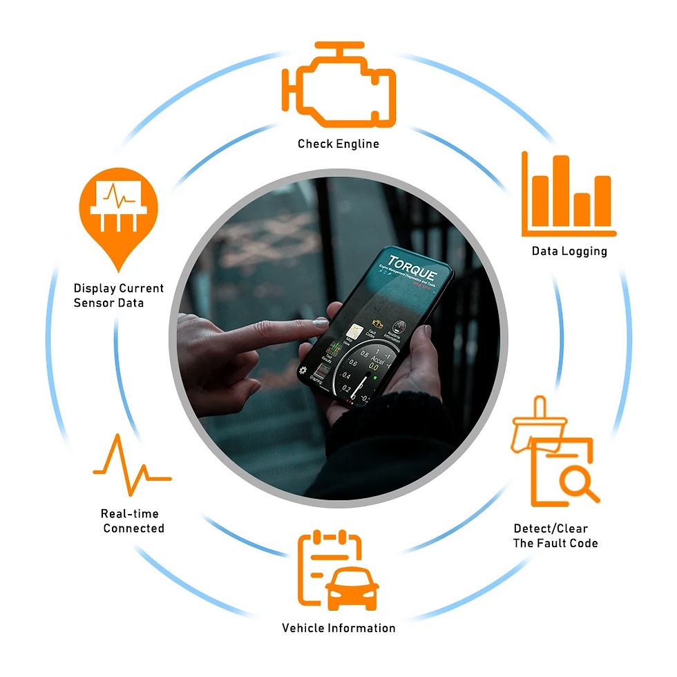 Thumbnail: KONNWEI KW902 ELM327 V1.5 Bluetooth 5.2 Auto Scanner OBD2 Car Diagnostic Tool OB