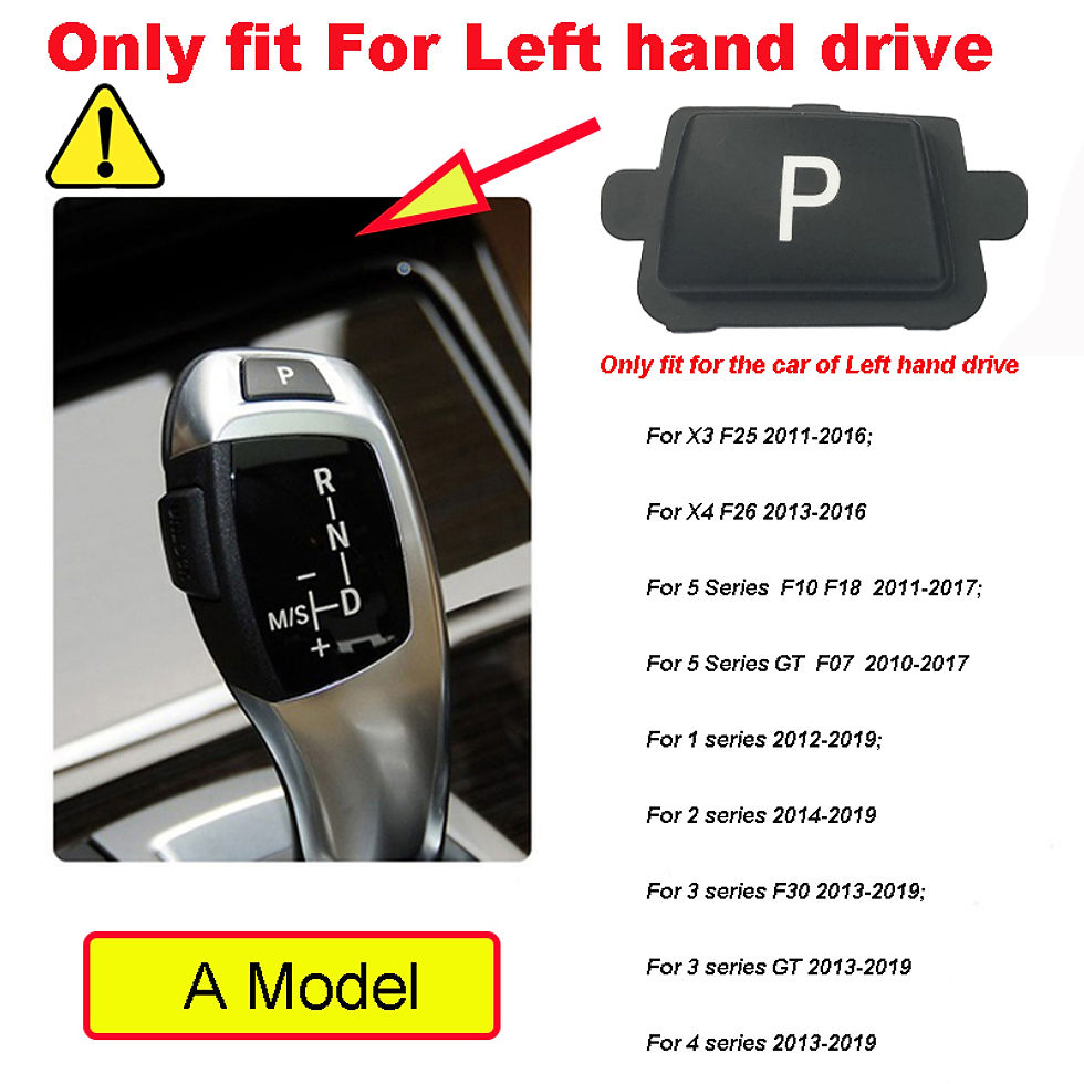 Thumbnail: Car Gear Lever Auto Parking Button Letter P Button for BMW 1 2 3 4 5 7 Series F1