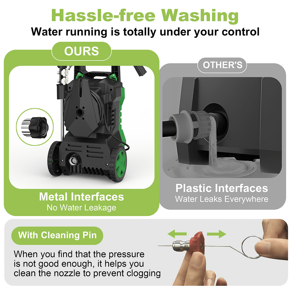 Thumbnail: Firstness Electric Pressure Washer,Power Washer w/ 26 ft Hose, 4 Quick Conn..