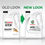 Thumbnail: Castrol GTX 5W-30 Synthetic Blend Motor Oil, 5 Quarts