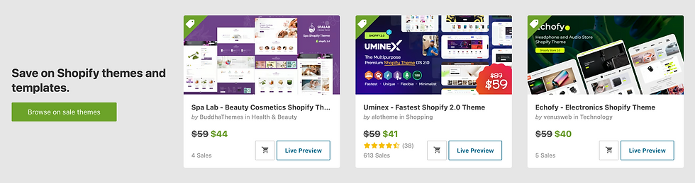 themes in themeforest