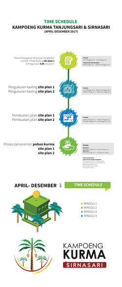 Kampoeng Kurma Sirnasari