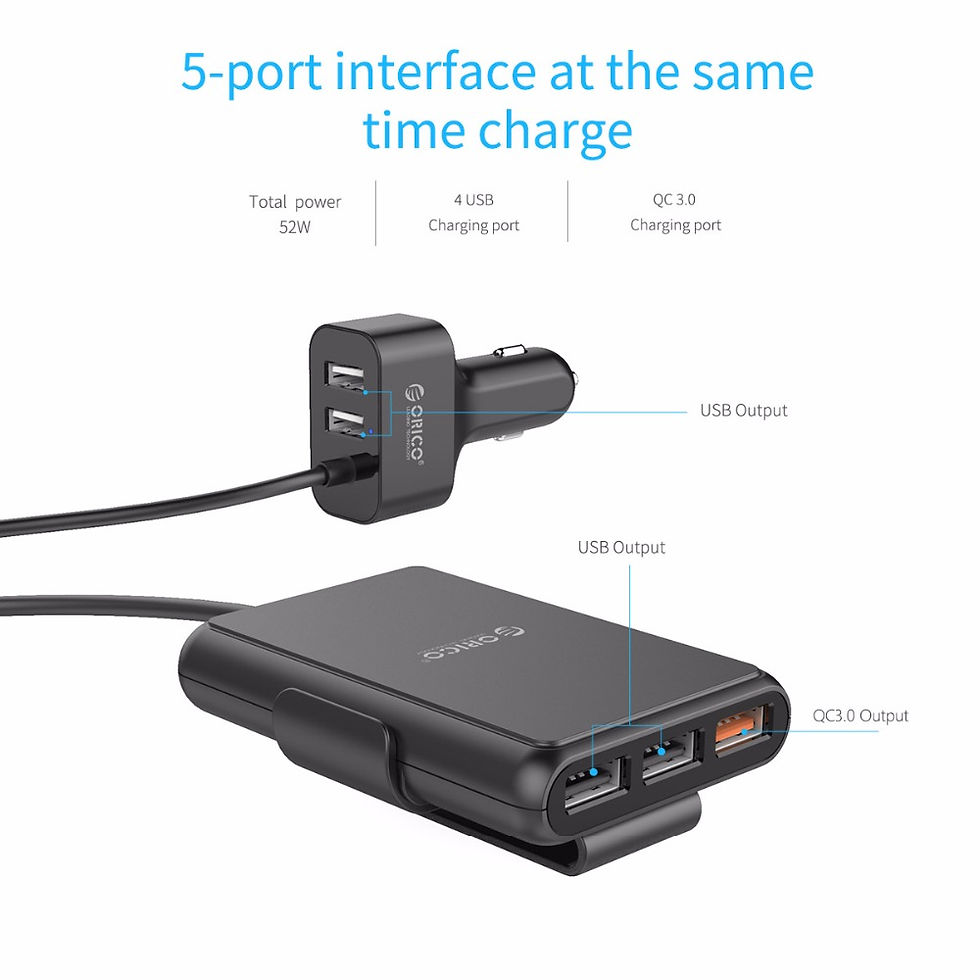 Thumbnail: ORICO QC3.0 Car Charger with Dual USB Ports