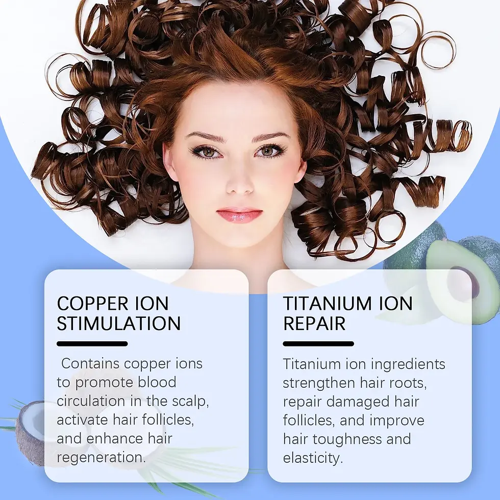 Thumbnail: Copper Peptide Hair Growth Serum