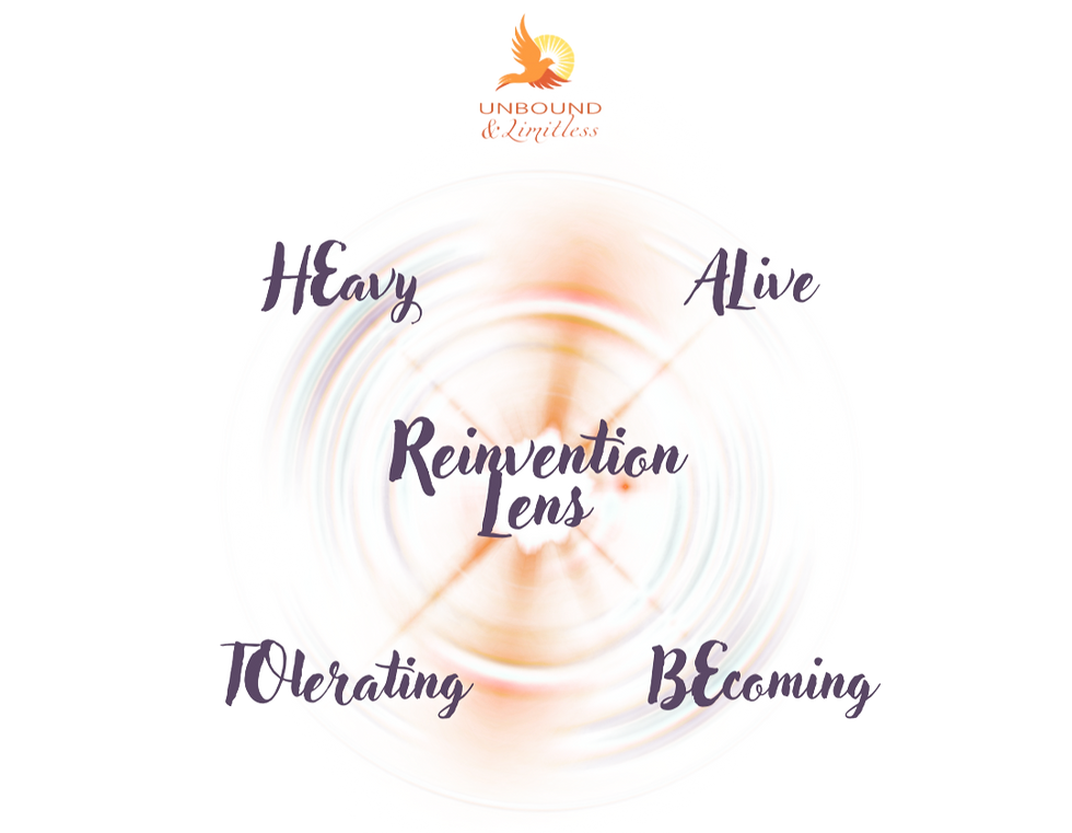 Abstract circular lens graphic with Unbound & Limitless logo and text Reinvention Lens, Heavy, Alive, Tolerating, Becoming.