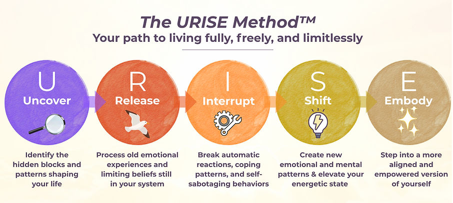 URISE Horizontal Rev (5)_edited.jpg