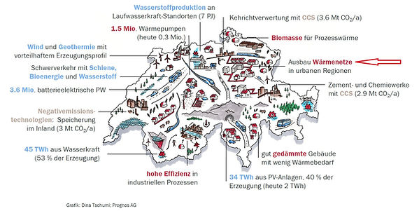 Klimaneutrale Schweiz 2050.jpg