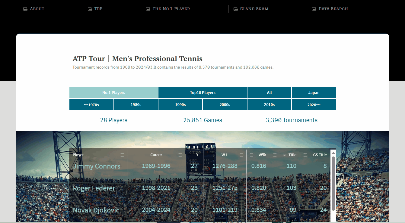 男子テニス記録アプリの画面サンプル