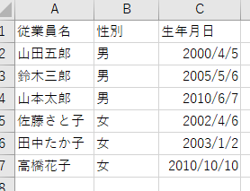 従業員名、性別、生年月日リスト