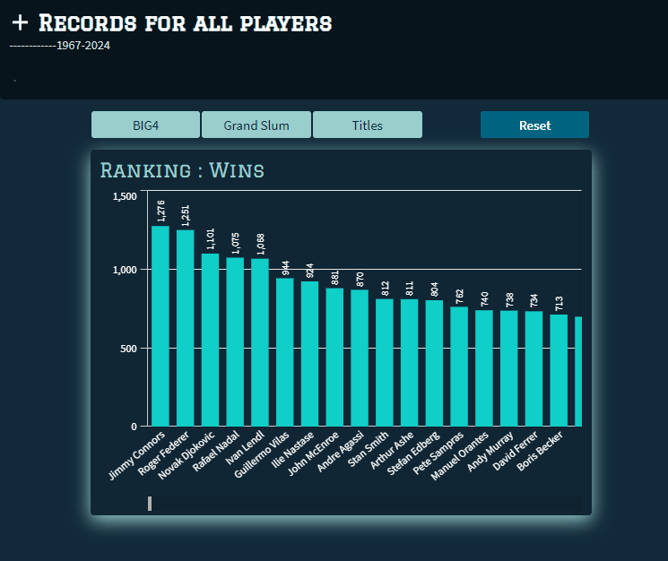 男子テニス記録アプリの画面サンプル